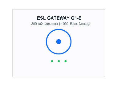 Gateway G1-E 3BLE